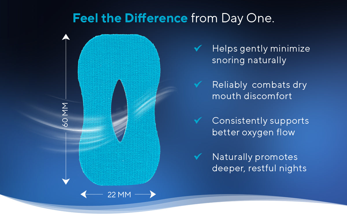 iFeelGood Labs Hypoallergenic Mouth Tape