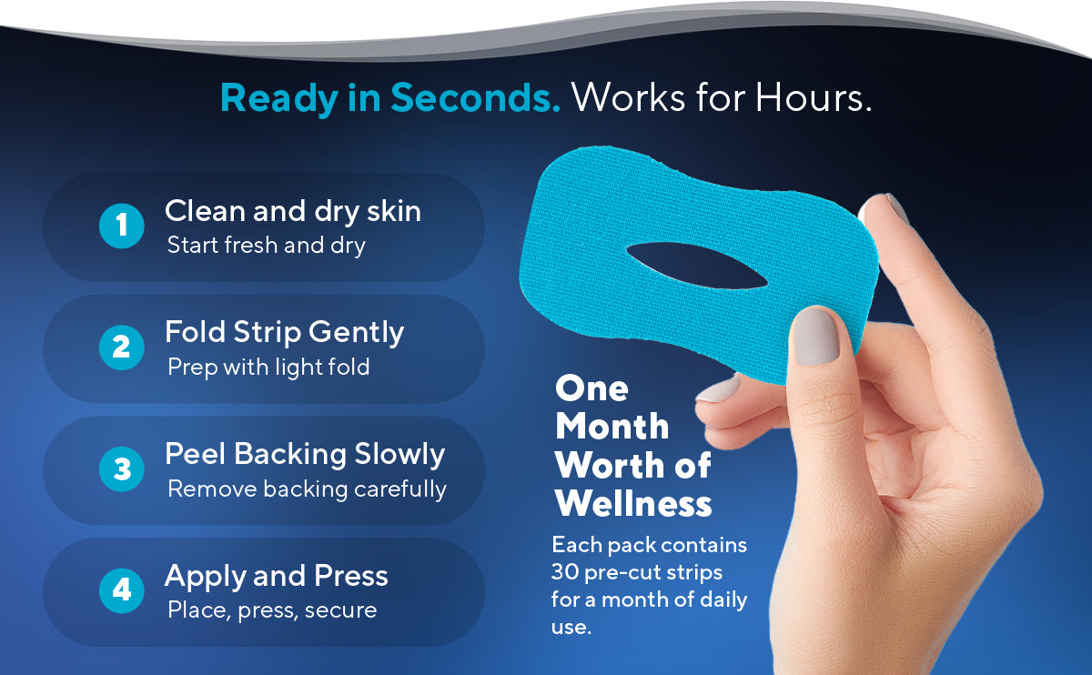 iFeelGood Labs Hypoallergenic Mouth Tape